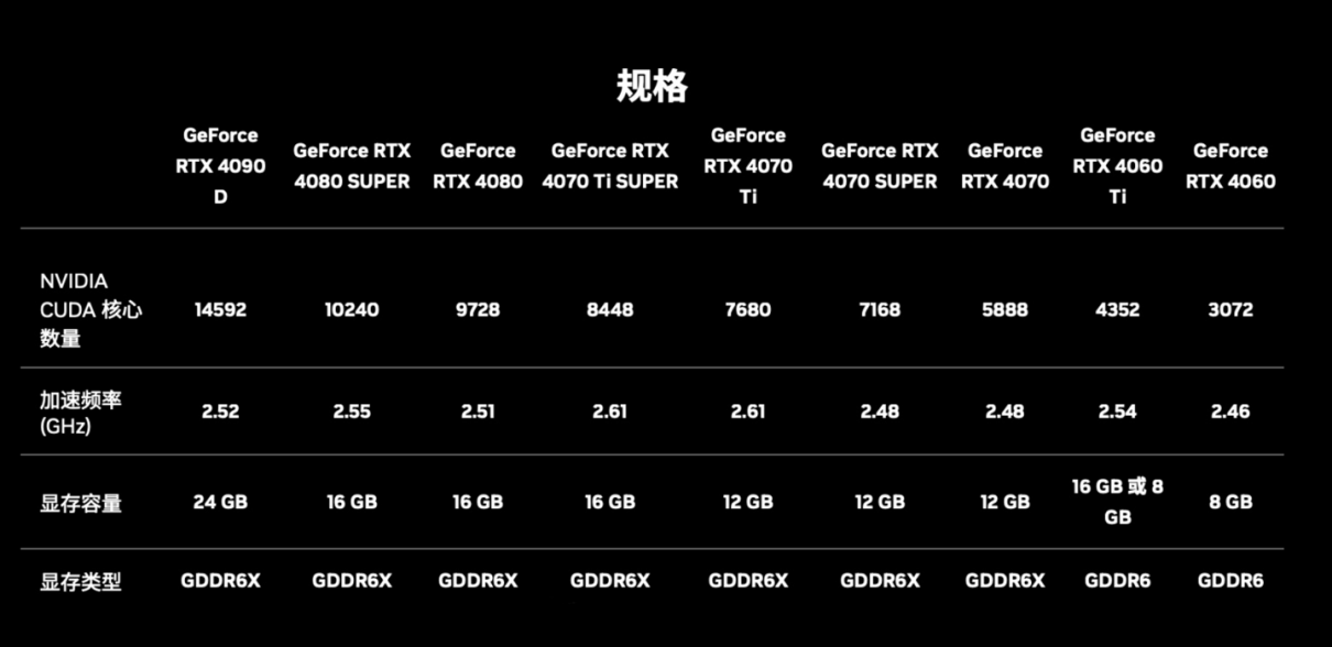 ADA创下年内新高，上扬幅高达6.0%，还能追吗？